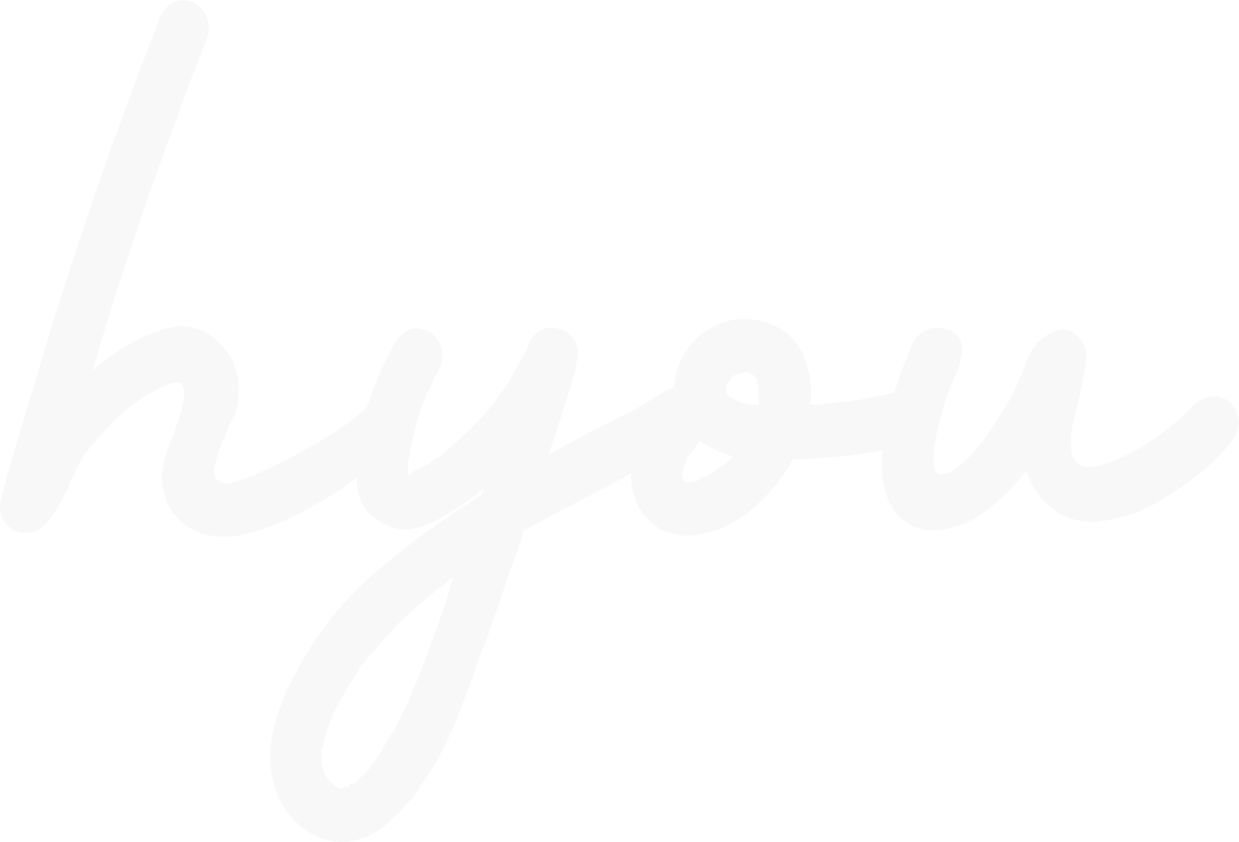 Hyou 